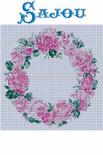 Wreath of Roses - Cushion Kit