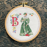 ABC Chart - Medicis ABC Chart - Medicis