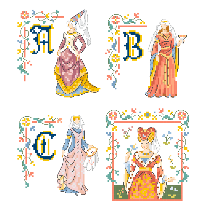ABC Chart - Mélusine