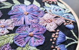 "Nicotiana" Panel "Nicotiana" Panel