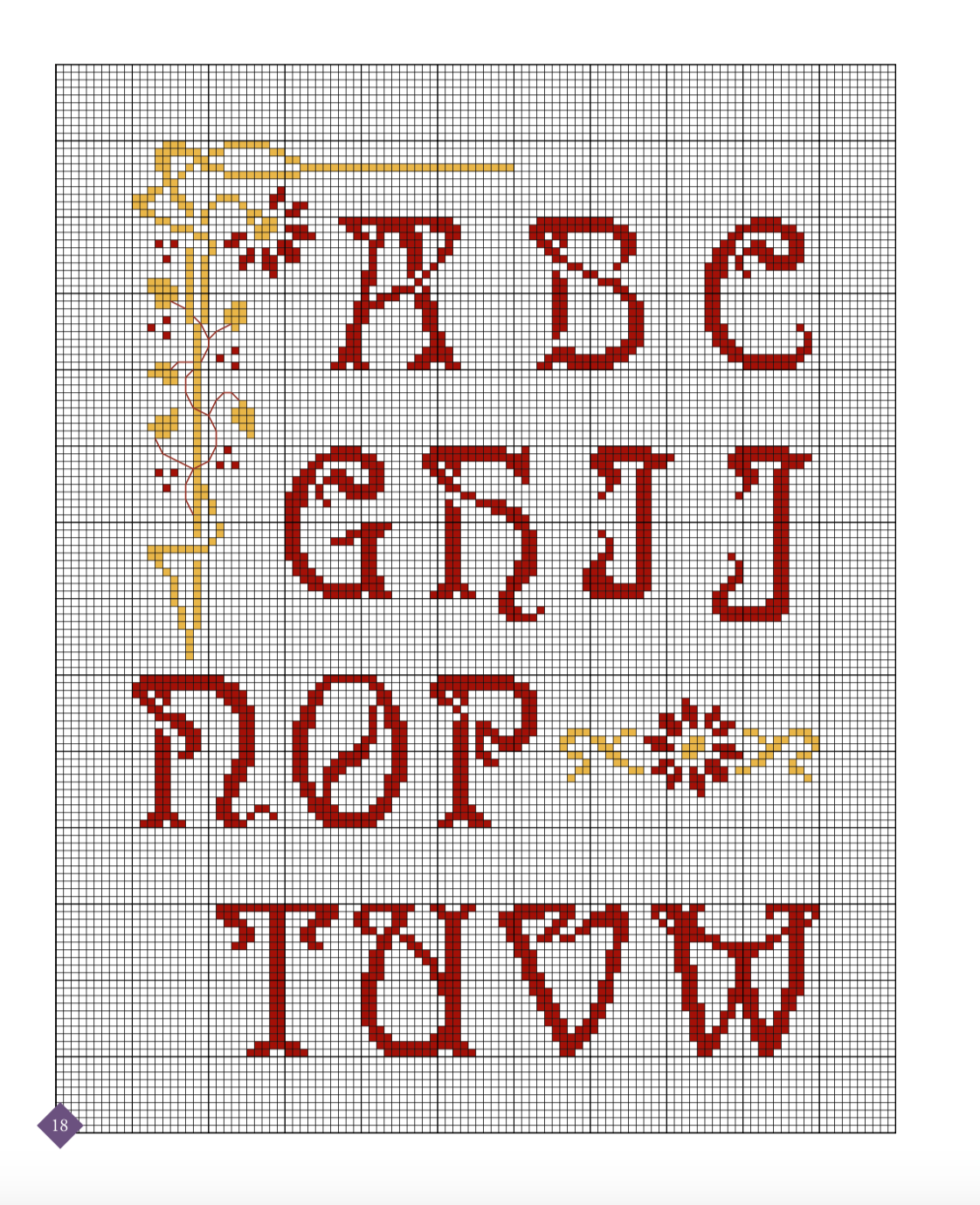 Retro Cross Stitch by Véronique Enginger