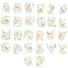 Birds Alphabet Chart Birds Alphabet Chart