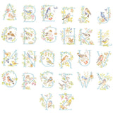 Birds Alphabet Chart Birds Alphabet Chart