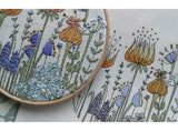 "Forget-Me-Not" Panel "Forget-Me-Not" Panel