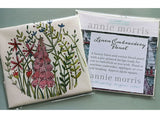 "Foxglove" Panel "Foxglove" Panel