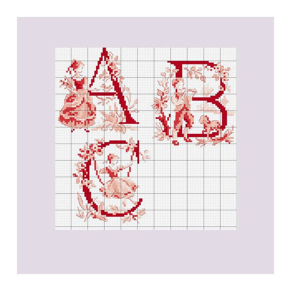 ABC Chart - Toile de Jouy