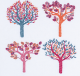 Stylized Trees Kit Stylized Trees Kit
