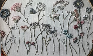 "Simply Flowers" Kit