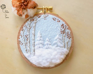 Birch Tree Kit