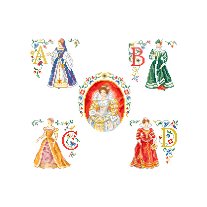 ABC Chart - Medicis
