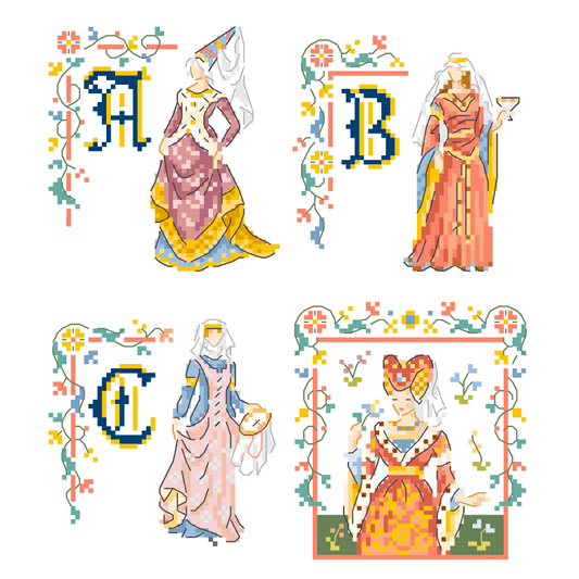 ABC Chart - Mélusine