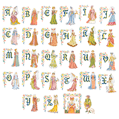 ABC Chart - Mélusine