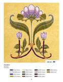 Motifs Floraux Art Nouveau Book