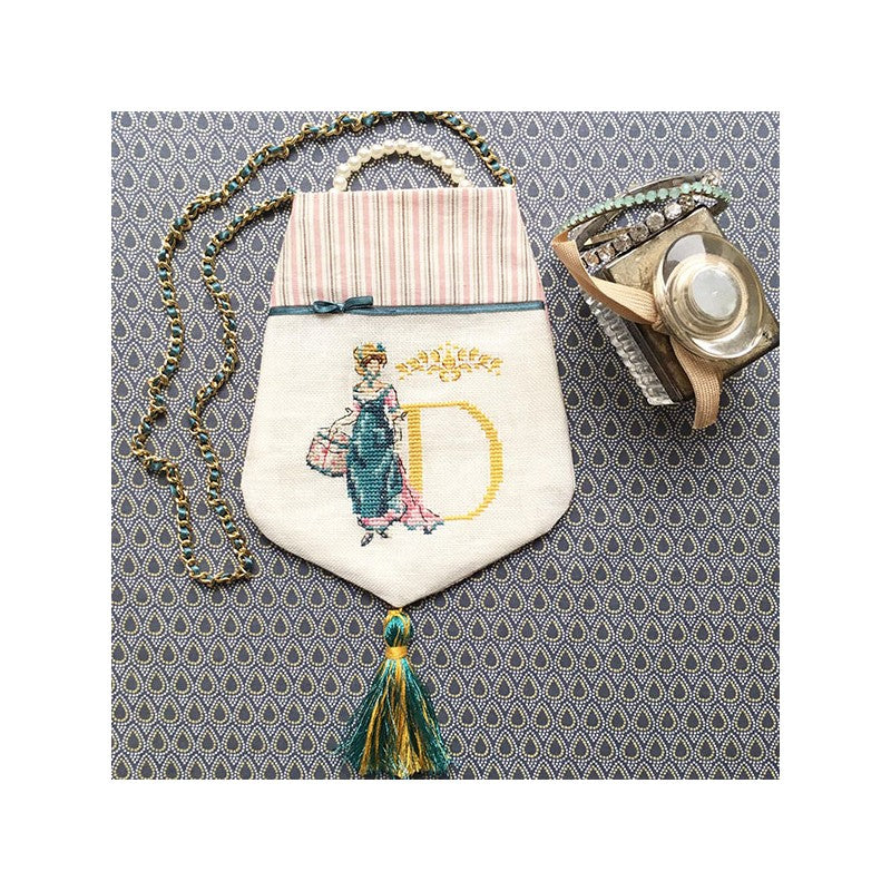 ABC Chart - Neo-Classical Style