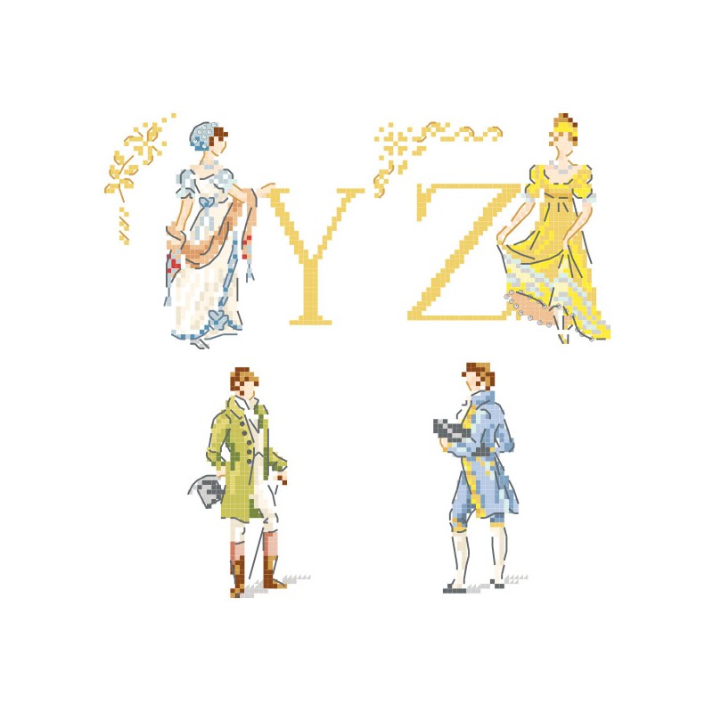 ABC Chart - Neo-Classical Style