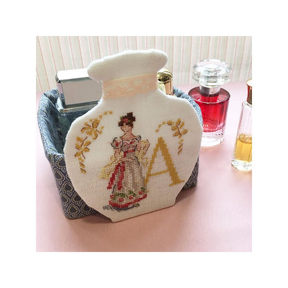 ABC Chart - Neo-Classical Style